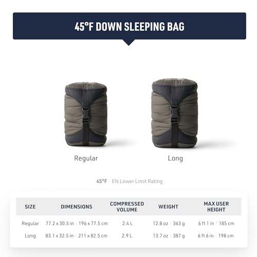 Image of Sea to Summit Spark Ultralight Down Sleeping Bag
