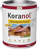 KORA