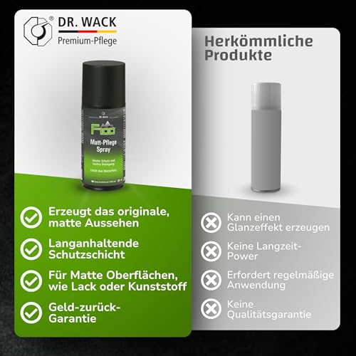 Mattlack Pflege Spray Dr. Wack F100 250 ml für Fahrräder