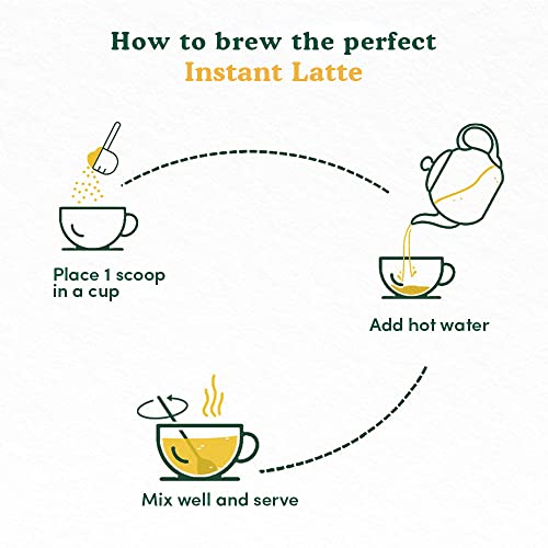 Vahdam, Instant Vanilla Chai Tea Latte (240G / 8.47Oz) | Instant Chai Tea Powder Mix With Whole Milk Powder | Only 35 Calories Per Serving | 30 Servings #TOP4