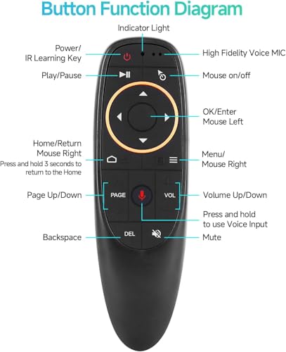 Image of 2.4G Voice Air Fly Mouse Remote, Wireless Voice Control Remote with 6-Axis Gyroscope & IR Learning for Android TV Box, NVIDIA Shield, PC, Projector, Windows & Mac