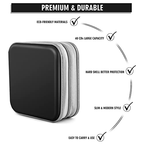 image for Bivisen CD Case, DVDS Wallet Holder, CD/DVD Case Wallet 40 Discs Heavy