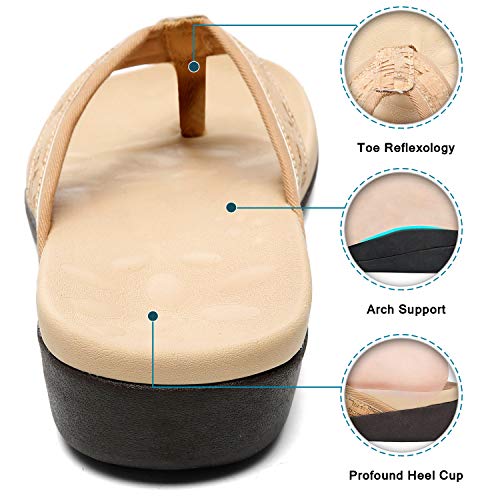 Image of MEGNYA Comfortable Walking Flip Flops for Womens, Orthopedic Walking Sandals with Arch Support, Flat Feet Pain Relief Sandals for Beach, Summer, Pool