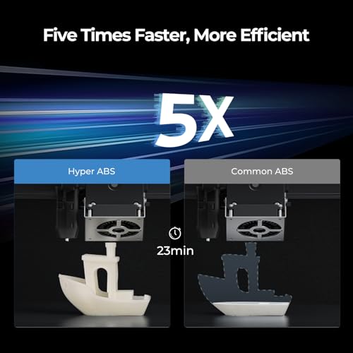 Image of Creality Hyper ABS Filament 1.75mm 4KG, High-Temperature Resistant, High Impact Strength, Stable Printing Performance, + /- 0.05mm Accuracy(Black