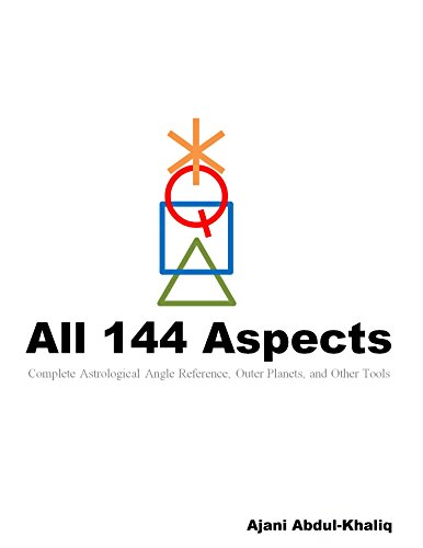 All 144 Aspects (Full Spectrum Astrology Series Book 3): Complete Astrological Angle Reference, Outer Planets, and Other Tools