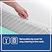 Sealy Baby Refresh Breathable Crib Mattress, GREENGUARD Gold Certified, Made in USA, Removable Knit Cover, 2 Stage, Toddler Bed Fit, Safety & Quality Tested, 52x28