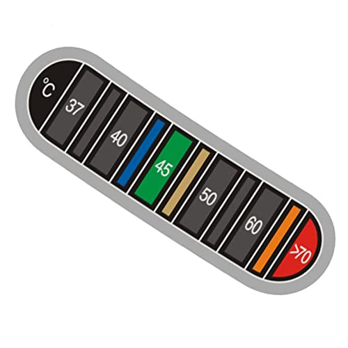 Color Changing Cup Thermometer Strip