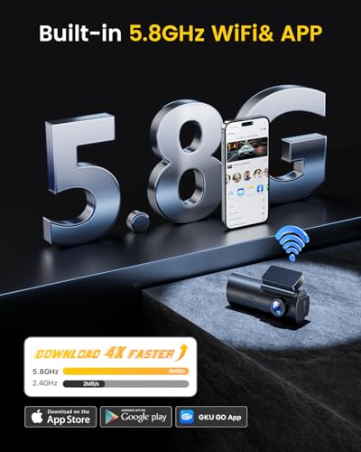 Image of GKU Dash Cam Front and Rear Camera - 4K+1080P Dual Dash Camera for Cars with 64GB SD Card, 5GHz WiFi & App Control, Night Vision, Parking Mode, G-Sensor, Loop Recording, WDR, 170 Wide Angle (D600-IN)