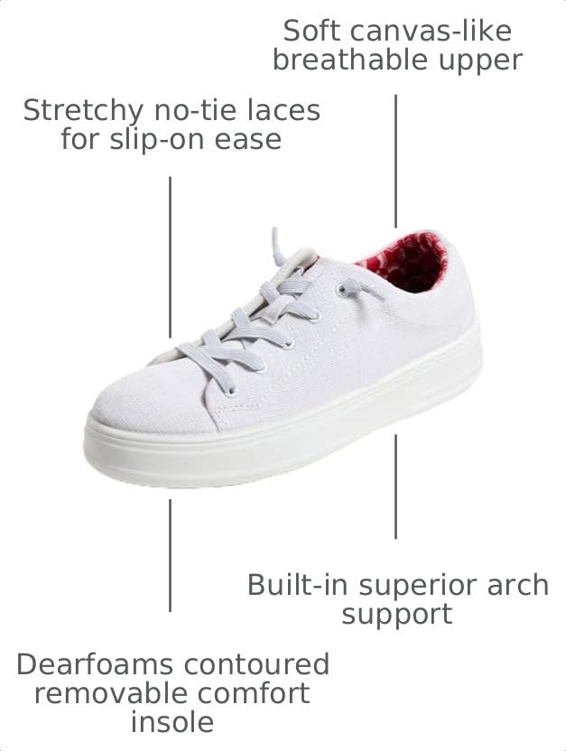 Image of Dearfoams Women's Shoes - Mabel Lightweight Comfortable Easy Slip on Sneaker with Arch Support