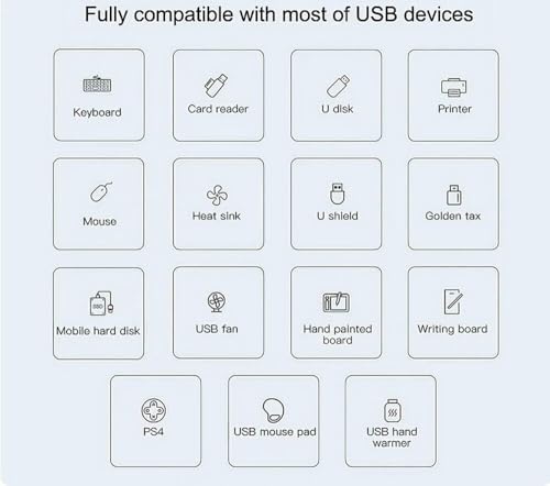Sounce 4-Port USB 3.0 Hub for PC – High-Speed Aluminum USB Hub Compatible with PC, MacBook, Mac Pro, Mac Mini, iMac, Surface Pro, and XPS. 4-Port High Speed USB Hub with Aluminium Shell 7 41iPtEEvFML