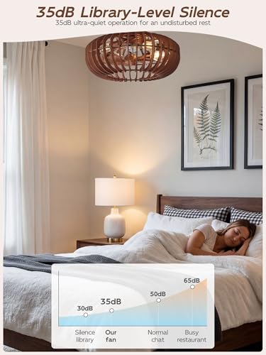 Image of 20 inch Wood Ceiling Fans with Lights Flush Mount, Caged Farmhouse Rustic Ceiling Fan with Light Remote Control, Wooden Low Profile for Bedroom, Living Room, Nursery