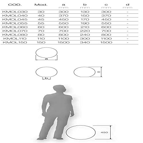 Kloris Lampada Sferica da appoggio Ø 60 CM modello...