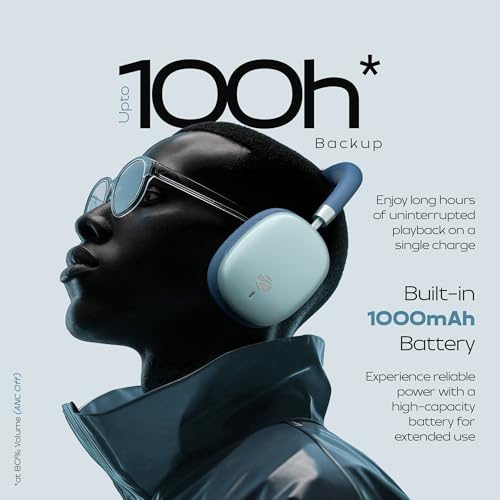 Image of Zebronics Silencio 200T Wireless Headphones, Hybrid ANC 48dB, Upto 100Hrs Playback, 40mm Drivers, Dual Mic ENC, BT v6.0, Gaming Mode, Dual Pairing, Touch Controls, App Support, AUX, Blue