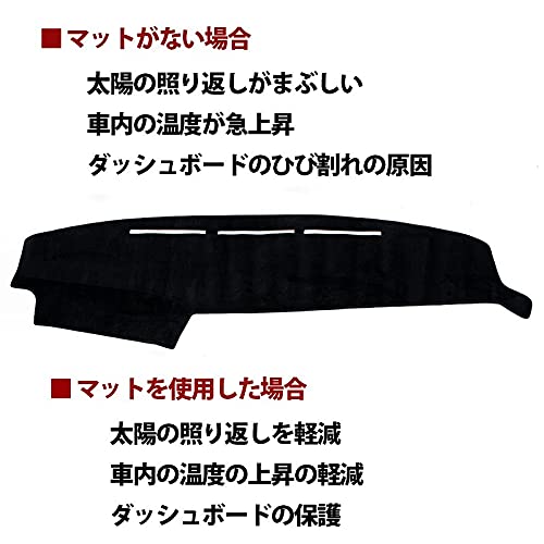 ランクル　60 ダッシュボード　希少 ランクル 60 ダッシュボード 希少 ランクル60 ダッシュボード希少