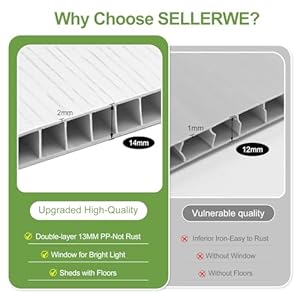 8x4x6ftresinleantoshedwaterproofoutdoorstorageshedwithfloorwindowlockabledoor2windowstoolshedforpatiogardenlawnbackyarddovegrey Urban Country Home Decor 8x4x6 ft resin lean to shed waterproof outdoor storage shed with floor window lockable door 2 windows tool shed for patio garden lawn backyard dove grey urban country home decor