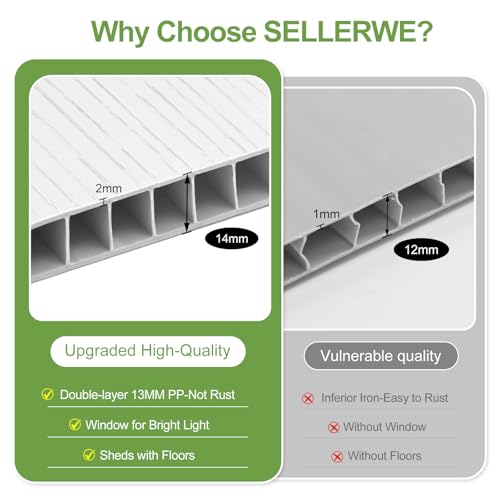 8x4x6ftresinleantoshedwaterproofoutdoorstorageshedwithfloorwindowlockabledoor2windowstoolshedforpatiogardenlawnbackyarddovegrey Urban Country Home Decor 8x4x6 ft resin lean to shed waterproof outdoor storage shed with floor window lockable door 2 windows tool shed for patio garden lawn backyard dove grey urban country home decor