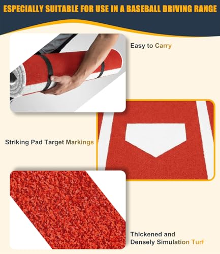 6 x 4 ft Baseball Hitting Mat with Non-Slip Rubber Backing, 2026 New Foldable Baseball Batting Mat, Base Ball Home Plate Mat, Durable Indoor/Outdoor Softball Hitting Mat Portable Batting Practice Mat — view 2