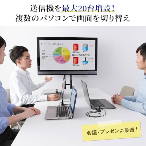 サンワサプライ ワイヤレスHDMIエクステンダー VGA-EXWHD9