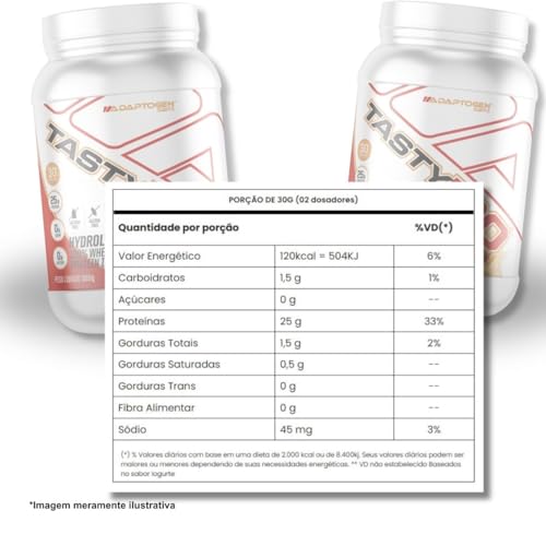 Kit Tasty Iso 900g Sabor: Dulche de leche (Doce de Leite) + Creatine (Creatina) 300g - Adaptogen | W