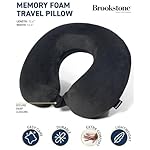 Brookstone Travel Neck Pillow - Lightweight Fleece Casing U-Shaped Stuffable Memory Foam Travel Pillow for Sleeping and Neck Support, Black - Image 3