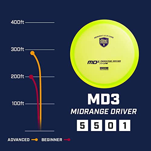 Discmania C-Line Md3 Disc Golf Mid-Range Driver – Colors Will Vary (173-176G) #TOP5