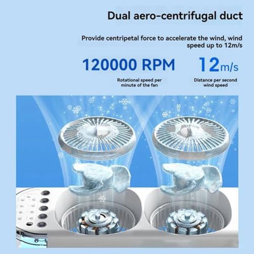 Double ventilateur à cinq trous modèle léger de couleur à plug-in multi-position - 5