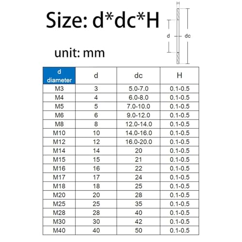 Lkq- M3 M4 M5 M6 M7 M8 M9 M10 M12-M40 Stainless Steel Adjusting Shim Thickness 0.1/0.2/0.3/0.5mm Gasket Ultra Thin Flat Washe