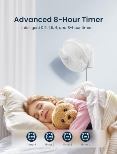 Image of 10 Inch Quiet Wall Mount Oscillating Fan with Remote & Timer, 4-Speed Portable Air Circulator for RV Indoor Use, Adjustable Tilt with 5.9ft Adapter, 90 Cooling for Home Office Bedroom Bathroom