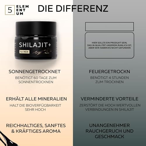 Original Shilajit Himalaya Harz gereinigt 25g – 87+ Mineralien, 82% Fulvinsäure Mumijo Shilajit Hochdosiert I 60 Tage Sonnen-Trocknung I Traditionelle Handernte Inkl. 500mg Dosierlöffel