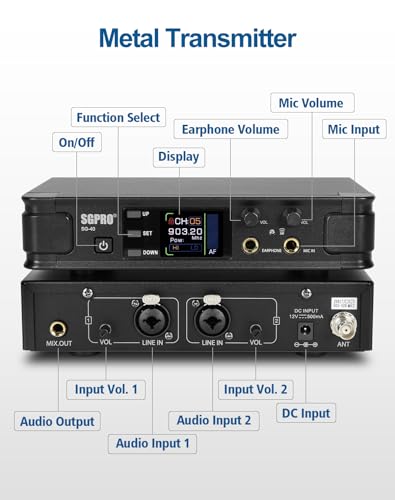 Sgpro SG-40 Wireless In-Ear Monitor System, Iem System Mono With Metal Transmitter thumb #2