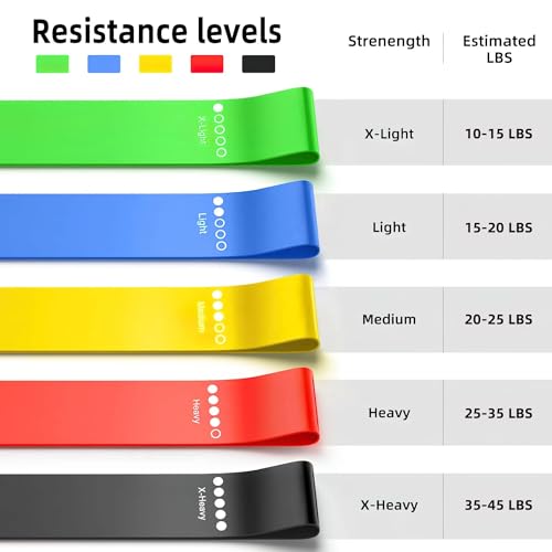 Image of ENZAMOL Unisex Pack of 5 Different Levels Theraband for Exercise Band for Home & Gym Resistance Bands for Workout Free Carrying Bag Resistance Tube Resistance Band for Exercise Stretch Band