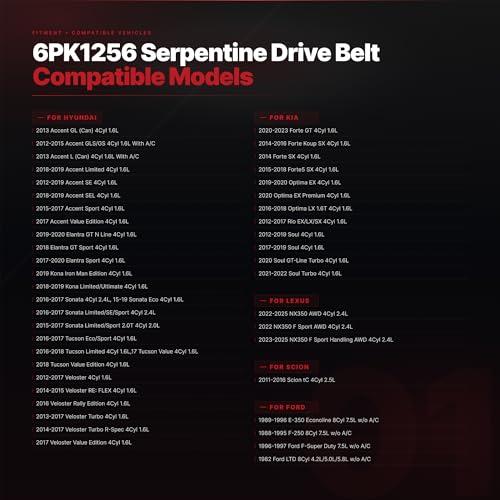 Image of 6PK1256 Serpentine Belt with Toyota Camry, RAV4, Scion tC