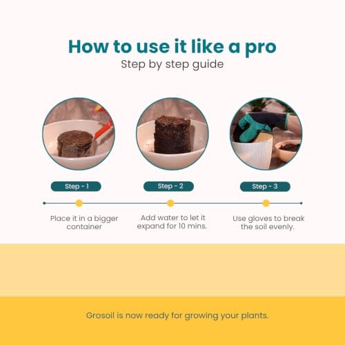 Image of Nurturing Green GroSoil+ Potting Soil Mix with Biochar, Makes 500gm Soil