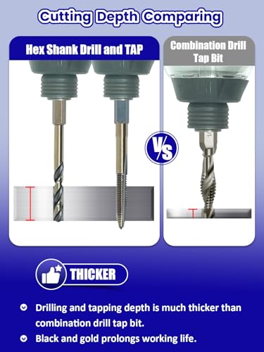Jefe Hex 20Pcs Hex Shank Drill And Tap Set, Quick Change Tap Set And Hex Drill Bit Set thumb #1