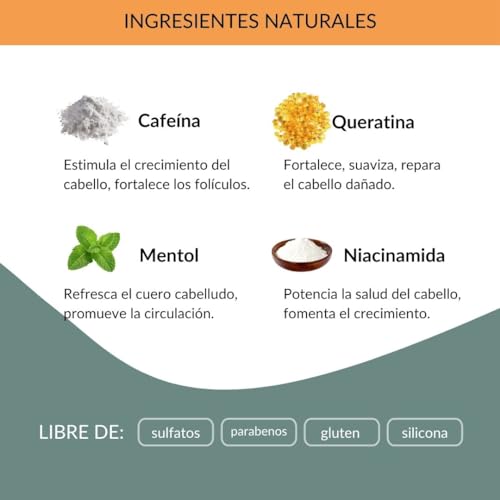Miniatura 7 de Panthrix - Activador Del Crecimiento Del Cabello - Ingrediente Activo - 100 Ml De Spray Alta Dosis - Tónico Para El Crecimiento Rápido Del Pelo - Para Hombres Y Mujeres