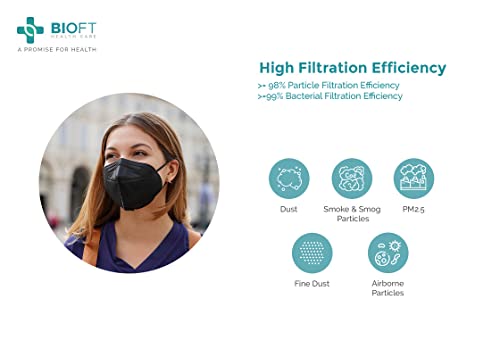 Image of N95 Earloop Reusable Cotton Face Mask for Unisex