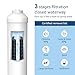 Waterdrop Fridge Water Filter Replacement for Samsung® DA29-10105J HAFEX/EXP, DA2010CB, DA99 02131B, HAIER® LG® Inline Water Filter (4)