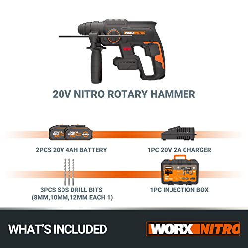 WORX NITRO 18V(20V MAX) Akku-Bohrhammer WX381.2, PowerShare, bürstenloser Motor, SDS Plus, Max. Schlagenergie 2,0 J, 3 Funktionen, Anti-Vibration, 2 Stk. 4Ah-Akkus im Lieferumfang enthalten – Bild 7