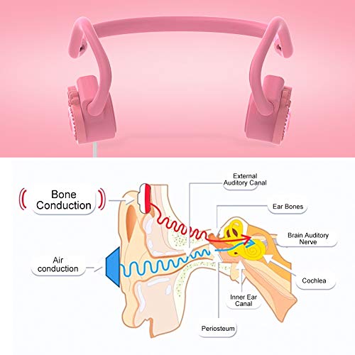 Myfirst Headphone Bc - Over The Ear Headphone With Bone Conduction Technology Christmas Birthday Gift For Boys Girls Adults Safe Materials With Unique Design Customizable Decorative Magnet(Pink) #TOP1