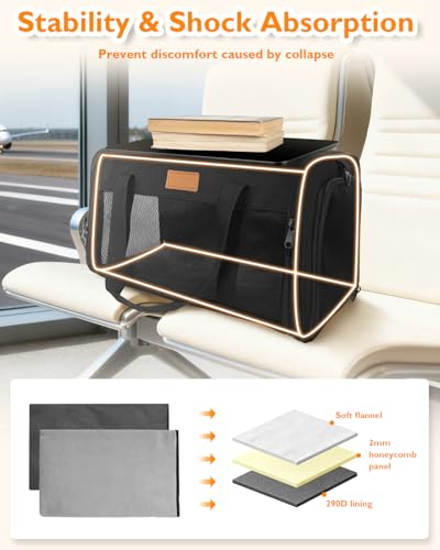 Image of PETUX Airline Approved Pet Carrier for Small Cats up to 12 lb, Black