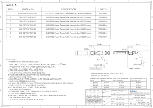 Image of 10Gtek 25GBASE-CR SFP28 to SFP28 Passive Direct Attach Copper Twinax Cable for Cisco SFP-H25GB-CU2M, Ubiquiti UC-DAC-SFP28, Supermicro and More, 2-Meter(6.6ft)