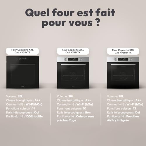 CANDY - Four Encastrable à Chaleur Tournante - Pyrolyse/Hydrolyse - 6 Niveaux de Cuisson - Classe Énergétique A++ - Cavité XXL (78L), Porte Froide, Pyrolyse, WiFi - Noir - 59,5 x 59,5 x 56,8 cm – Image 6