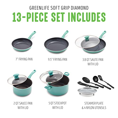 La Mejor Selección de Cocina turquesa para comprar online. 6 cocina turquesa marca GreenLife (3)