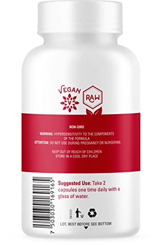 Vitamínicos, Imagen adicional