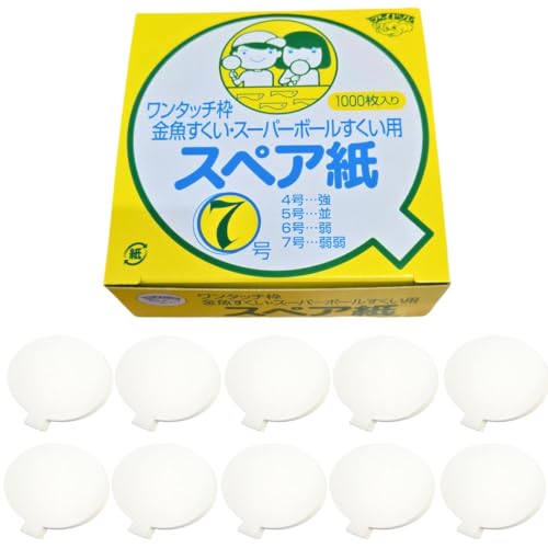 g p XyA y 7 () × 1000 z ^b`g  X[p[{[ Ղ čՂ Cxg e Ɩp