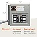 Generac 6853 HomeLink Upgradeable 30 Amp Transfer Switch Kit - Reliable Power Solution for Homes - 10' Cord and Resin Power Inlet Box