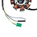 New AC Magneto Stator 8-coil 8 Pole 5-wire Gy6 125cc 150cc ATV Scooter