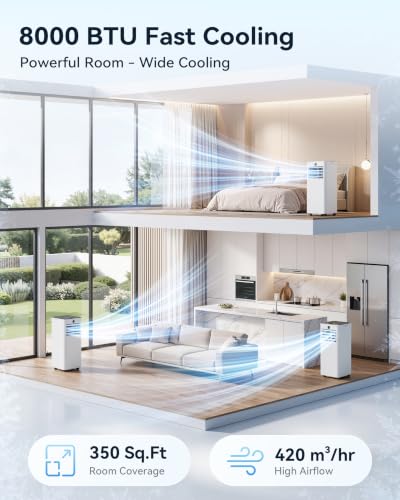 Image of 8000BTU 4-in-1 AC Unit, Cools 350 Sq.Ft, Ultra Quiet | 8000BTU AC cools 350sq.ft, 4-in-1 cool /fan /dry /sleep, quiet, LED, remote, 24H timer, auto swing, kit, for bed /office /dorm.