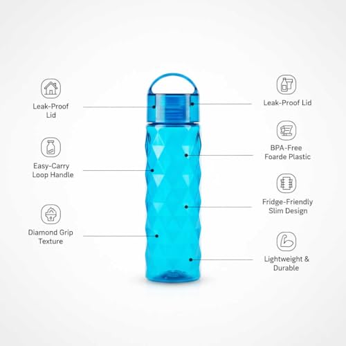 Image of RED WIND Unbreakable 1 Litre Loop Cap Water Bottles | Pack of 3 | Multicolor | Leakproof Screw Cap | BPA-Free | Bottles for Fridge, Gym, Home, Office, School and Travel