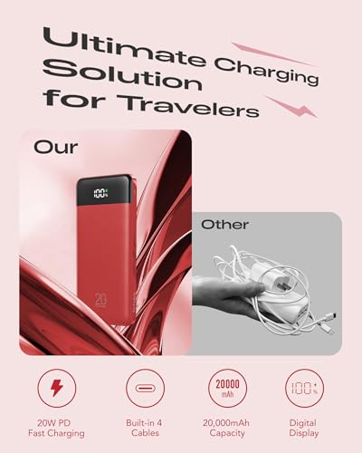 Image of Orfeika 20000mAh Power Bank Fast Charging, Portable Charger with 4 Built-in Cables & 6 Outputs, 20W PD USB C Battery Pack Compatible with iPhone 16 /15, Galaxy, Android, iPad & More (Travel Essential)